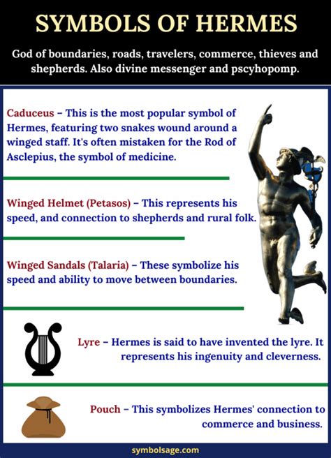 hermes slang|what is hermes symbol called.